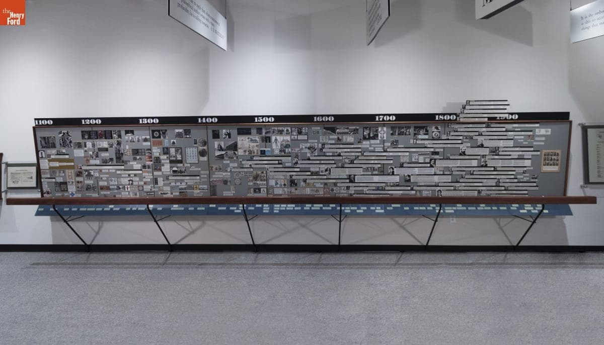 Timeline from Mathematica: A World of Numbers and Beyond Exhibition, 1960-1964