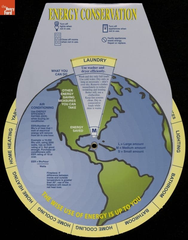 Informational Wheel Chart for the Wise Use of Energy Conservation, 2011
