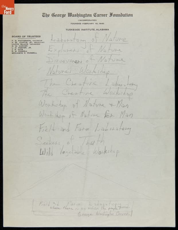 Document Listing Possible Names for Ford Motor Company's Nutritional Laboratory, July 28, 1942