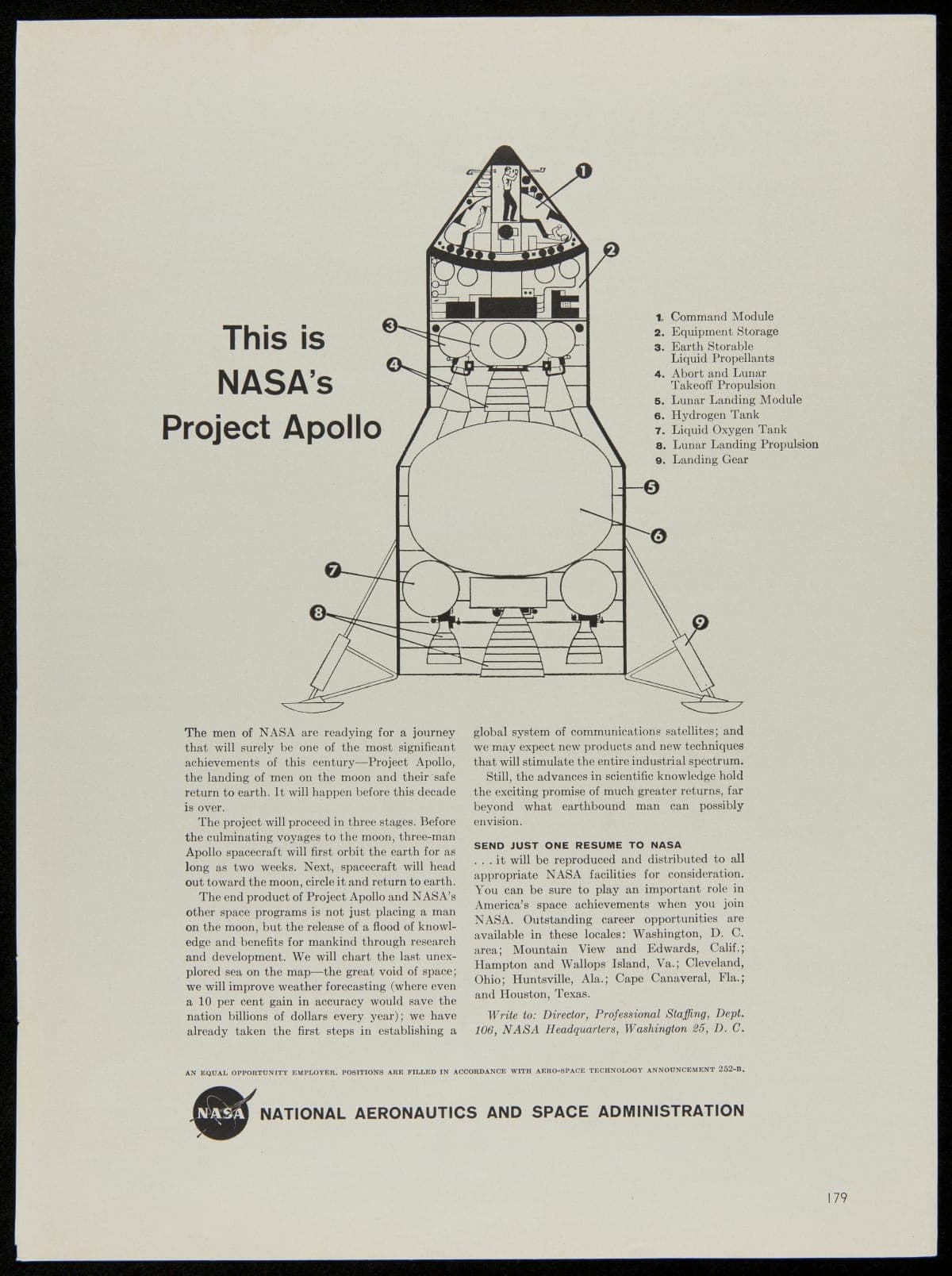 Recruiting Advertisement for NASA, "This is NASA's Project Apollo," May 1962