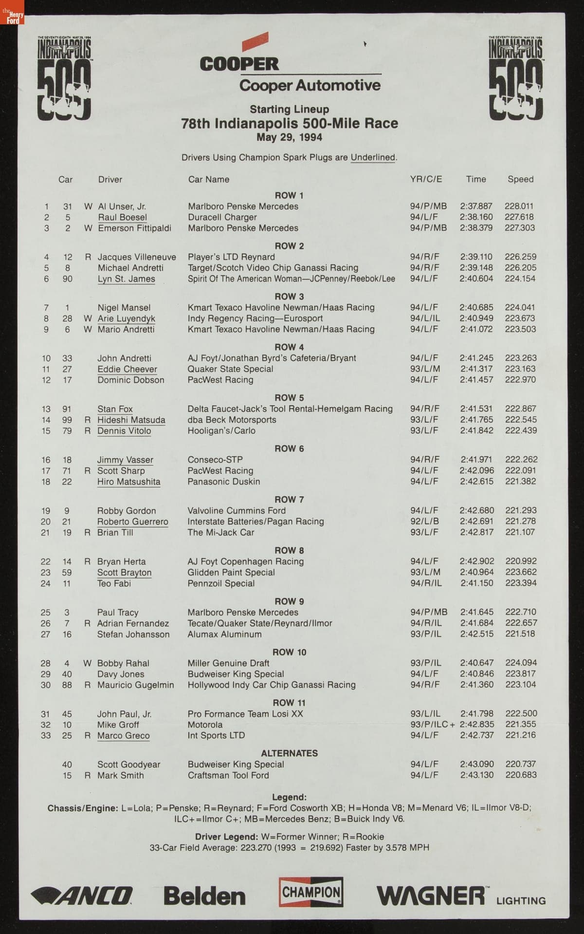 Starting Line-up, 78th Indianapolis 500, Indianapolis Motor Speedway, May 29, 1994