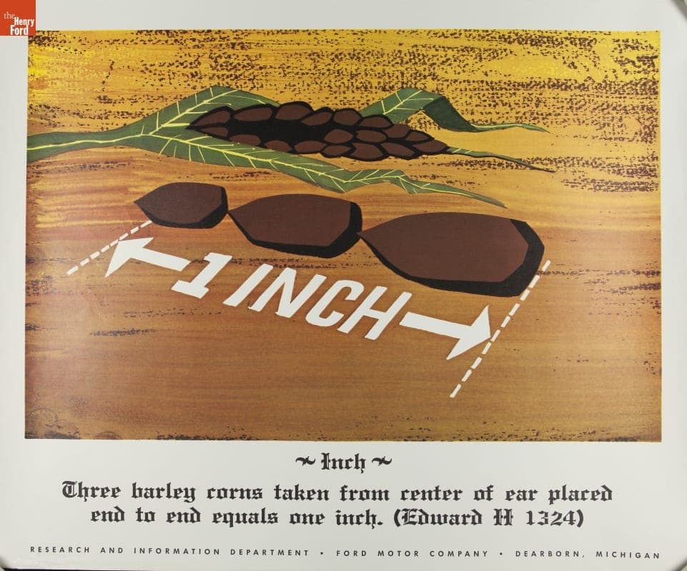 Ford Motor Company Measurement Poster, "Inch," circa 1960