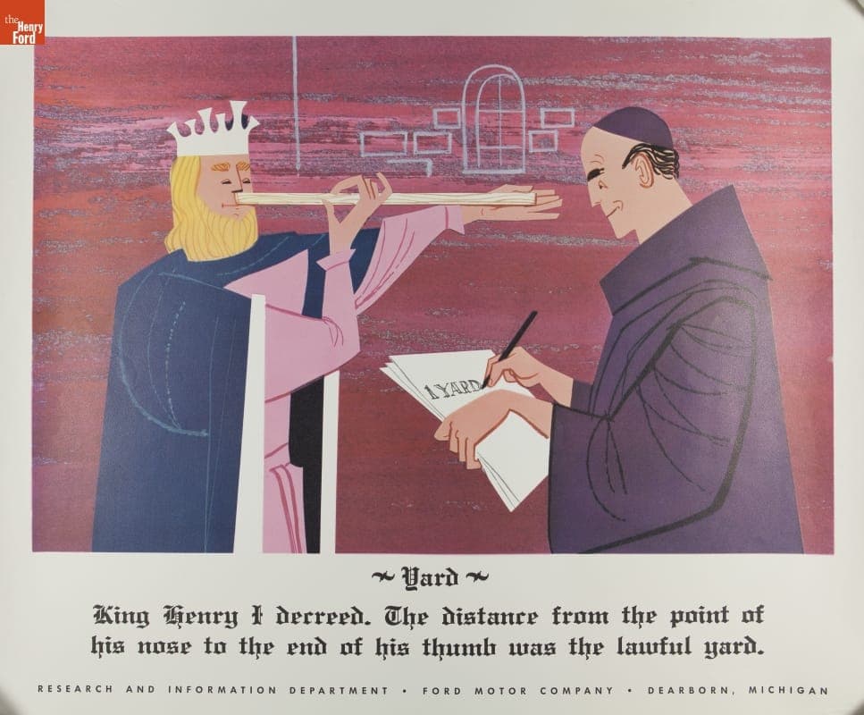 Ford Motor Company Measurement Poster, "Yard," circa 1960