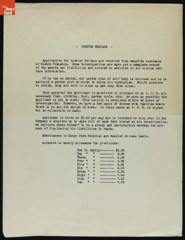 Village of Inkster Welfare Provision Report, circa 1936