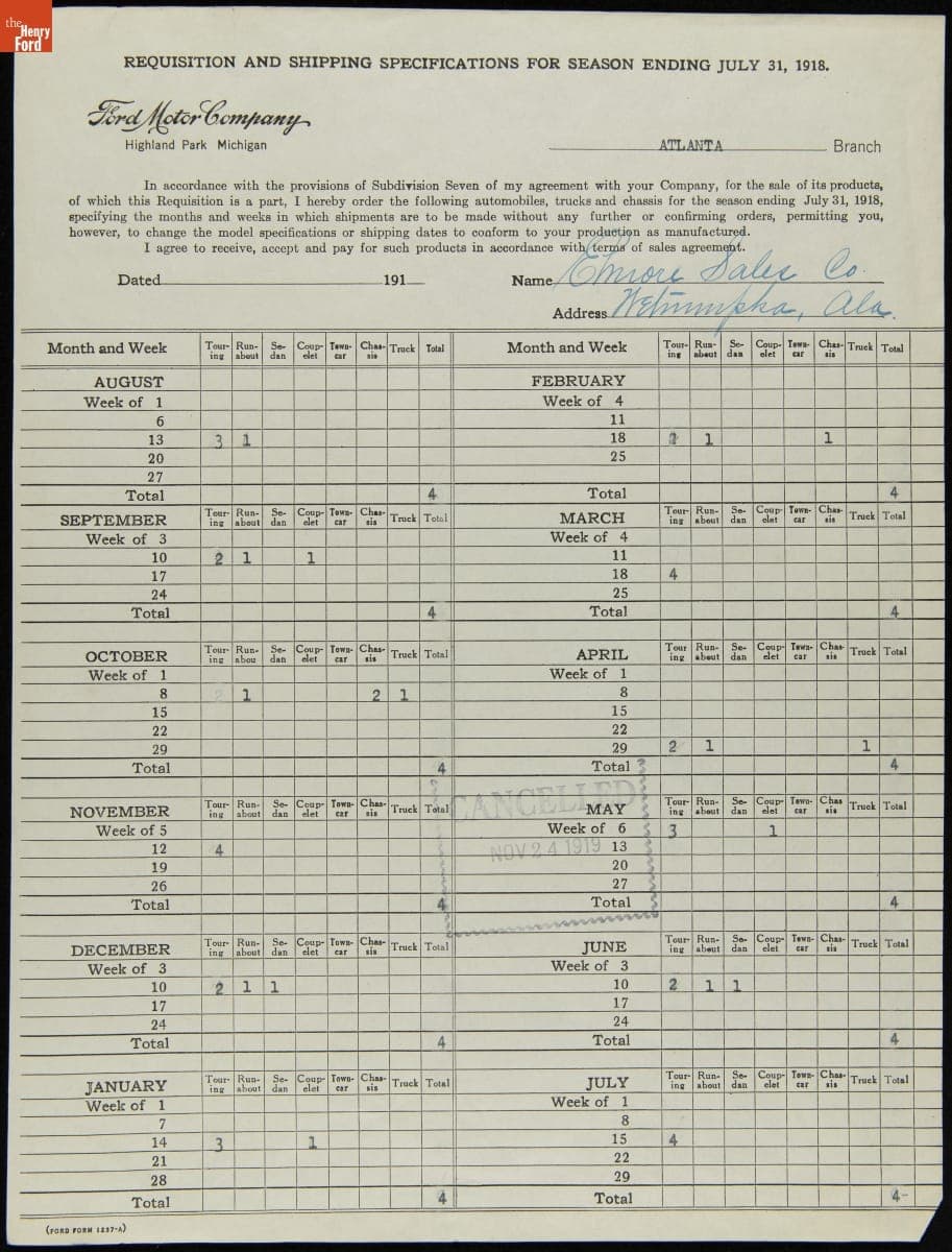 Cancelled Requisition Form for Elmore Sales Company, Wetumpka, Alabama, November 24, 1919