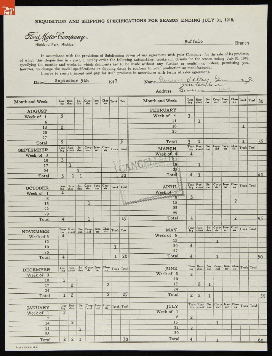Cancelled Requisition Form for Genesee Valley Garage, Genesee, New York, October 1921