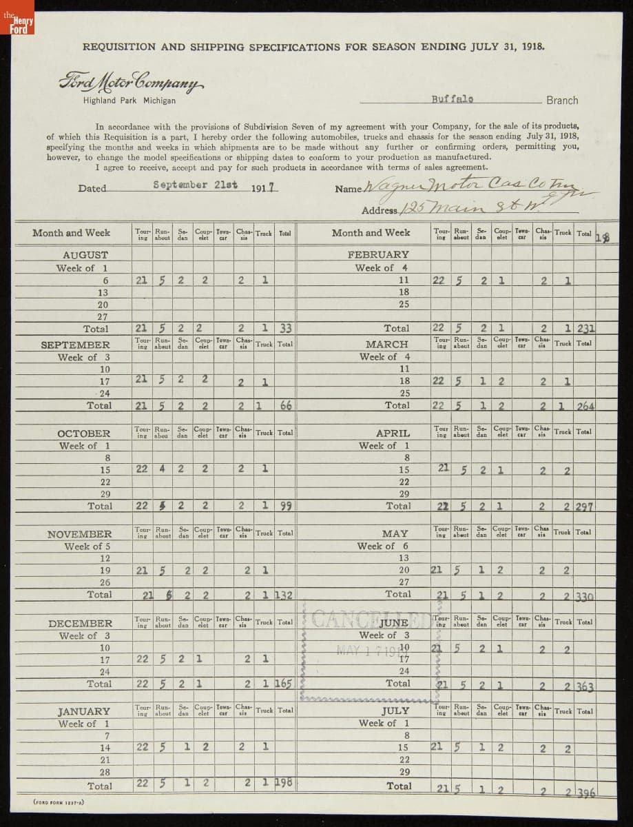 Cancelled Requisition Form for Wagner Motor Car Co. Inc., Rochester, New York, May 17, 1919