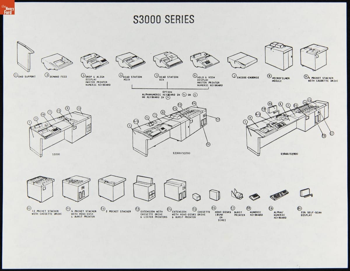 Burroughs S3000 Document Processor Components, September 1983