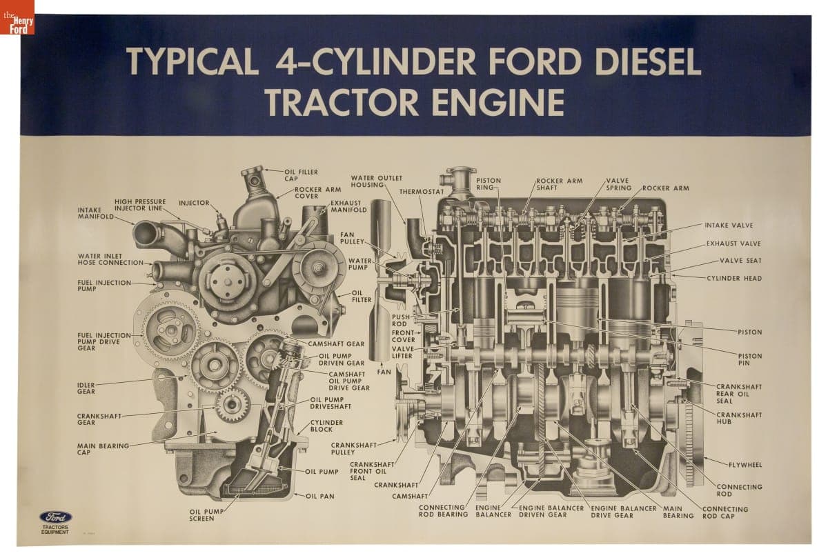 Typical 4-Cylinder Ford Diesel Tractor Engine, 1965-1976
