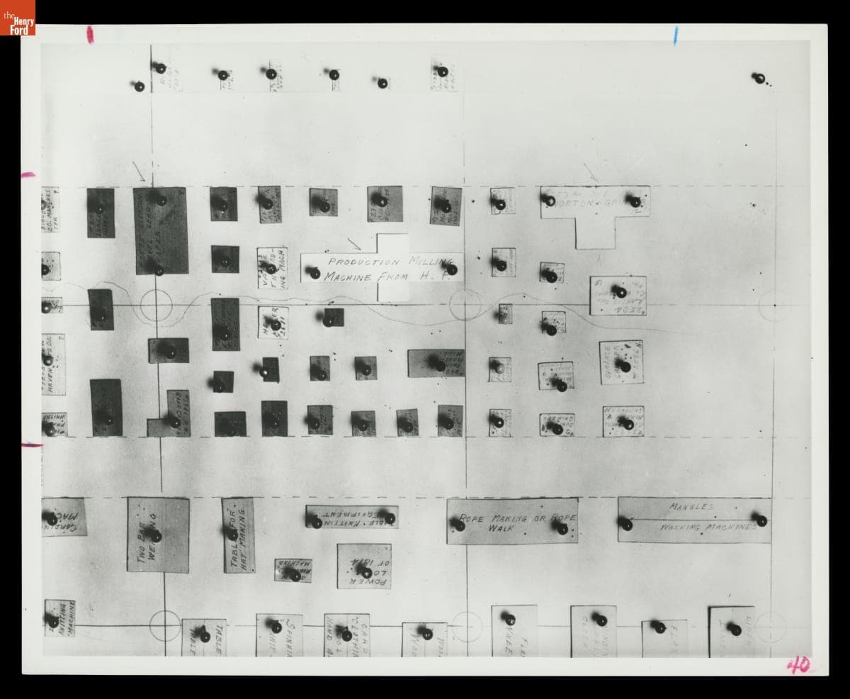 Proposed Layout for Henry Ford Museum Collections Exhibits, 1930-1935