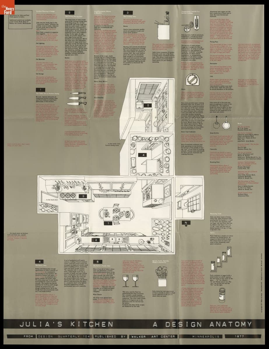Poster, "Julia's Kitchen: A Design Anatomy," 1977