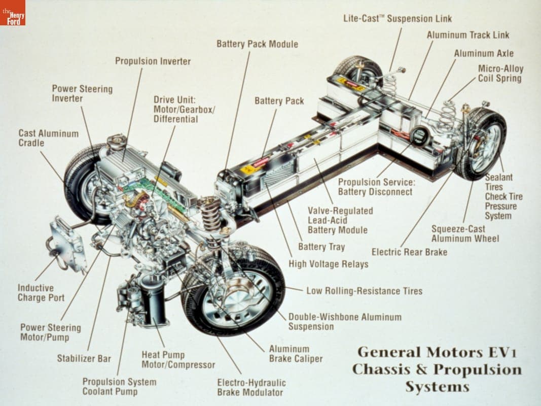 Diagram of a General Motors EV1 Car Chassis, 1997-2002