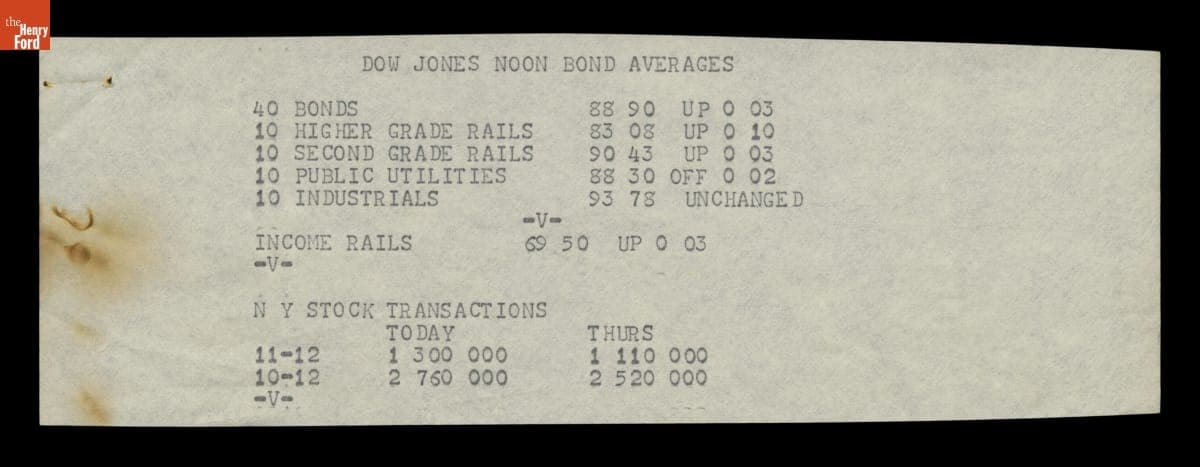 Teletype Message with Dow Jones Bond Averages, November 22, 1963