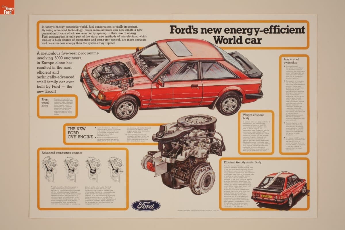 Advertising Poster for 1981 Ford Escort, "Ford's New Energy Efficient World Car"