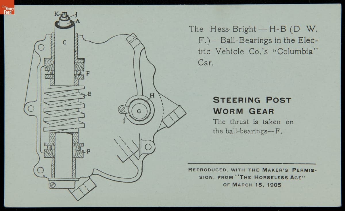 Trade Card, Steering Post Worm Gear, Hess-Bright Manufacturing Co., circa 1905