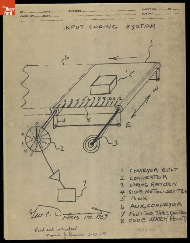 Input Coding System, 1957