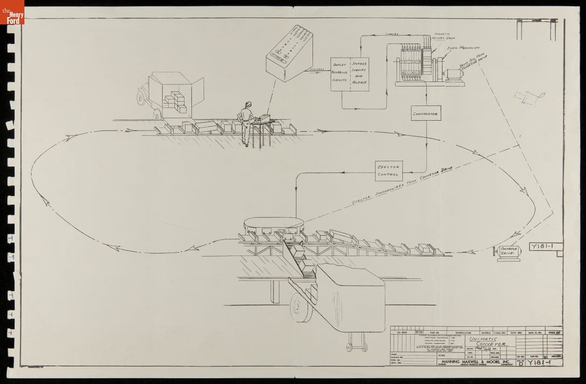Unimatic Converyor, Reference Number Y181-1