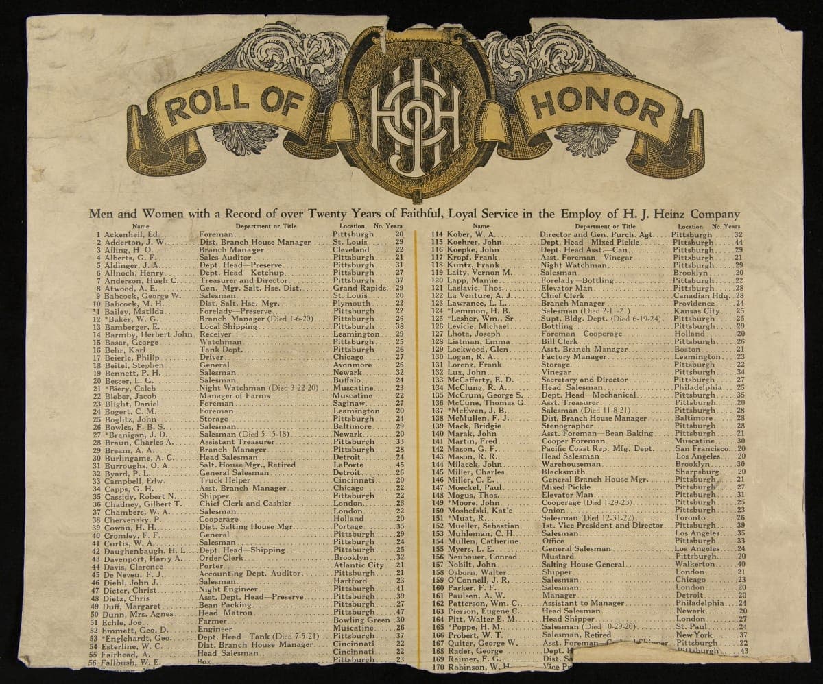 Roll of Honor, List of H. J. Heinz Company Employees with over 20 Years of Service, circa 1920