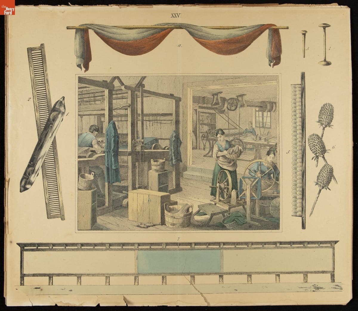 The Beginning of Machine Textile Production, circa 1830