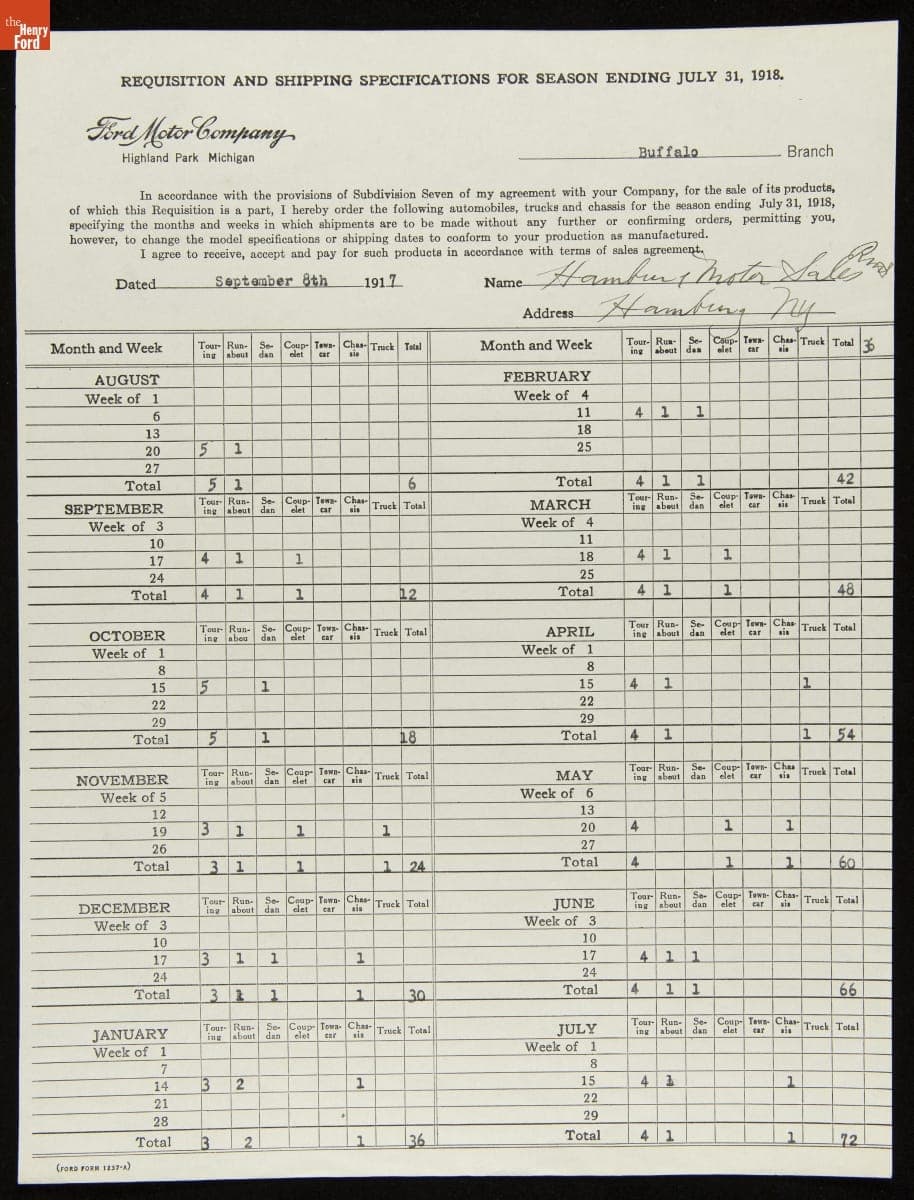 Requisition Form for Hamburg Motor Sales Company, Hamburg, New York, September 1918