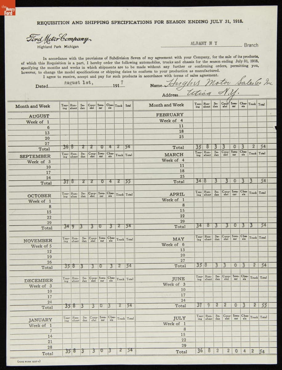 Requisition Form for Hughes Motor Sales Company, Utica, New York, September 1918