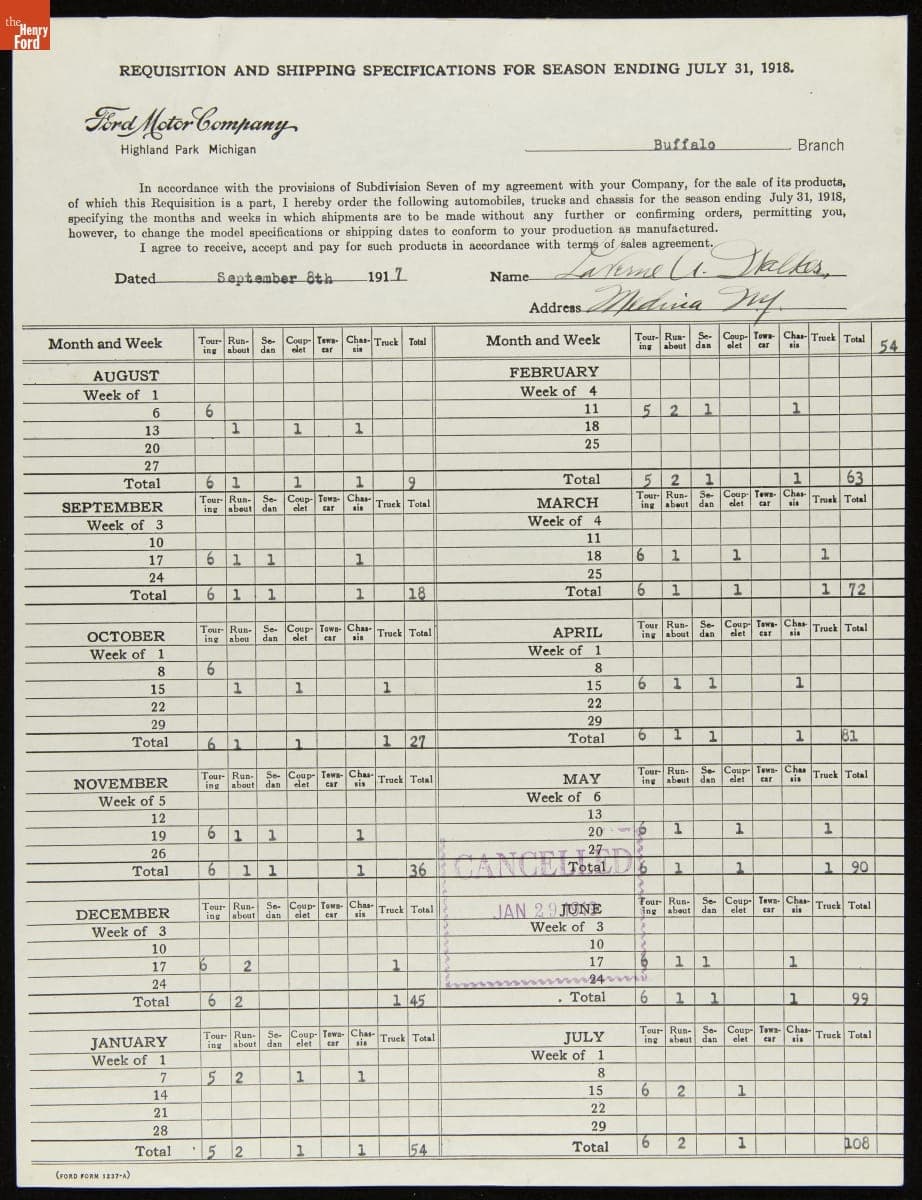 Cancelled Requisition Form for LaVerne A. Walker, Medina, New York, January 29, 1919