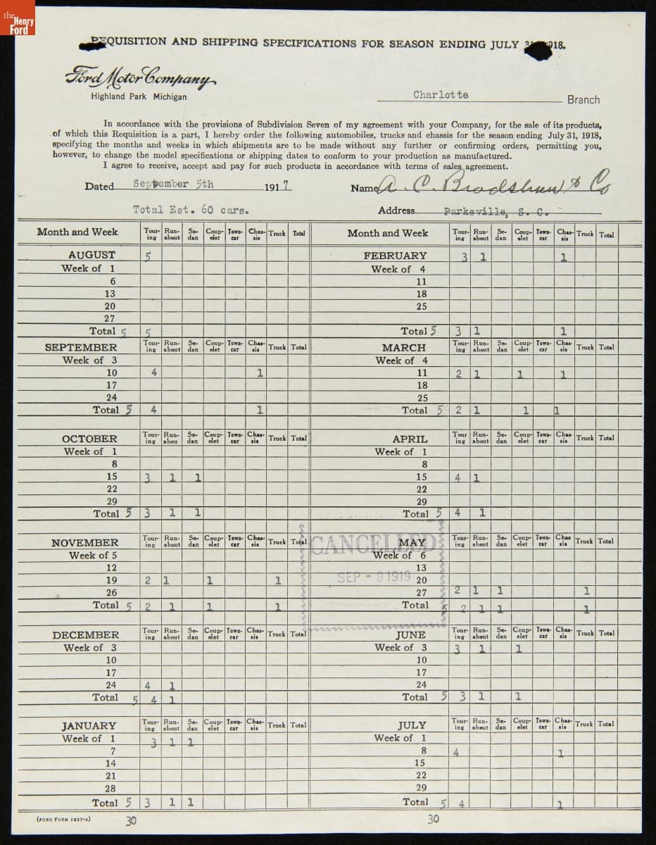 Ford Model T Requisition Form for A.C. Bradshaw, Parksville, South Carolina, August 1917-July 1918