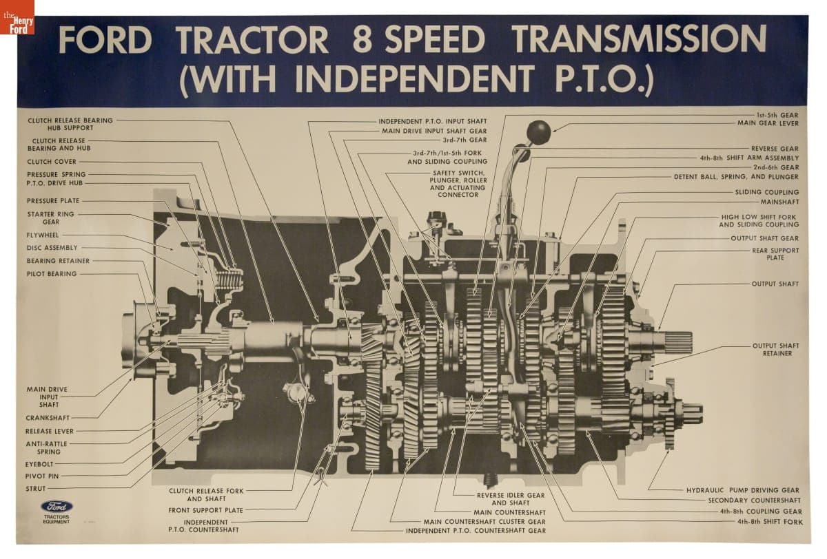Ford Tractor 8 Speed Transmission (With Independent P.T.O), 1965-1976