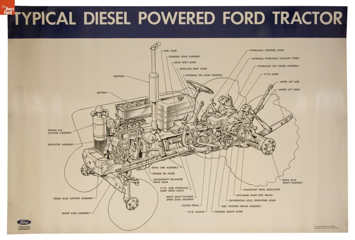Typical Diesel Powered Ford Tractor, 1965-1976