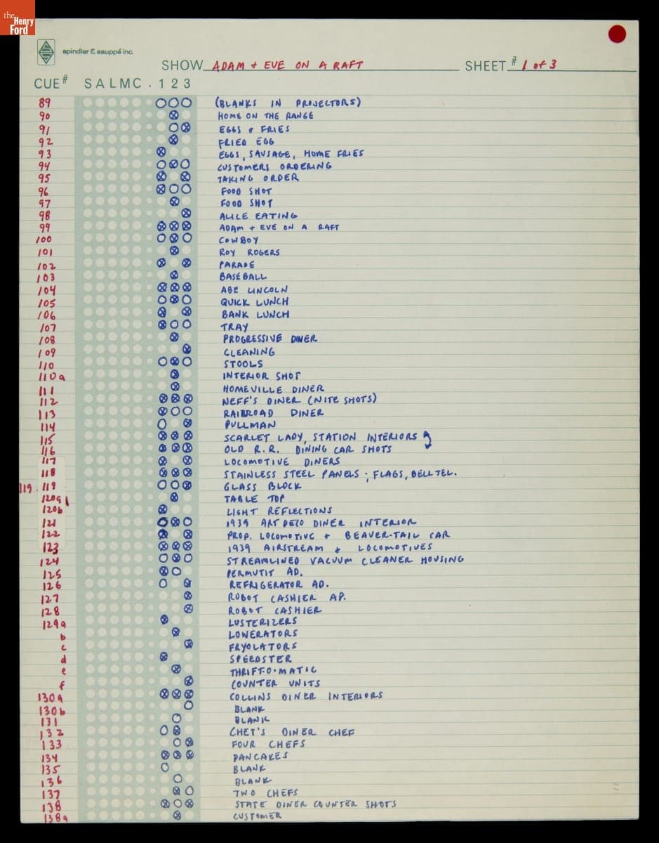 Slideshow Cue Sheet for "Adam and Eve on a Raft" Presentation, 1972