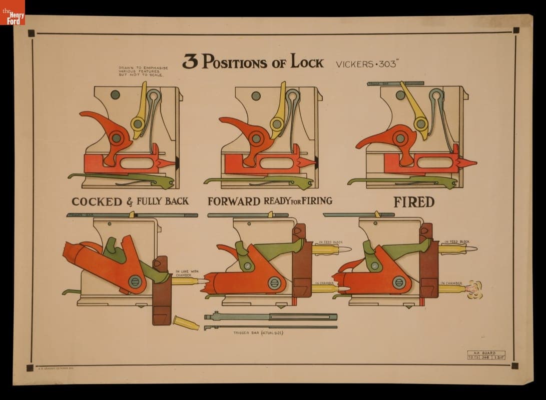 Cutaway Illustration, 3 Positions of Vickers .303" Machine Gun Lock, circa 1917