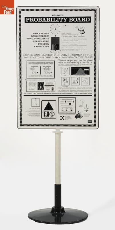 Probability Board Information Sign from Mathematica: A World of Numbers and Beyond Exhibition, 1960-1961