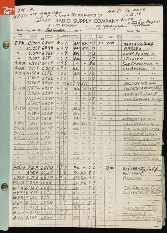 Amateur Radio Station W6DQZ Log, September 9, 1931 - March 31, 1934