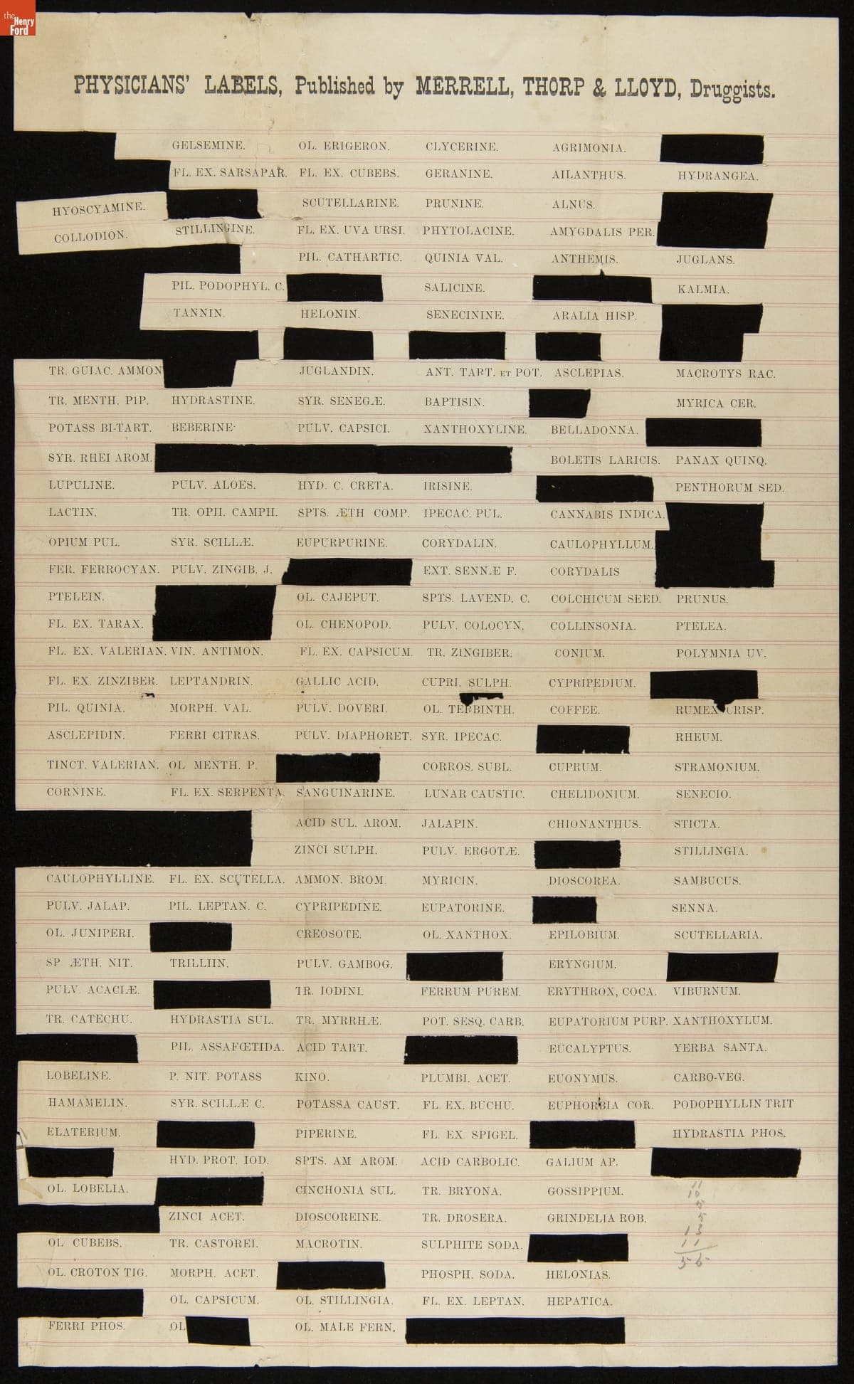 Sheet of Physician's Labels for Botanical Medications, 1877-1881