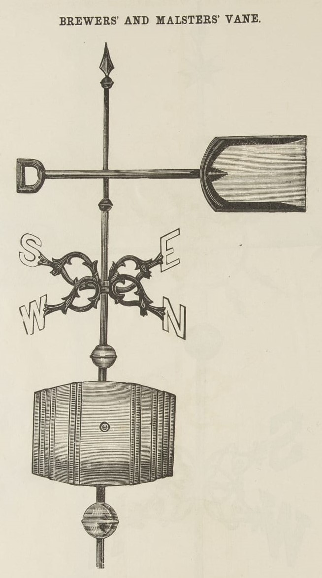 A.B. & W.T. Westervelt Catalog, "Illustrated Catalogue and Price List of Copper Weather Vanes, Bannerets, and Finials," 1883 / page 58 Drawing of weathervane featuring shovel and barrel along with arrows labeled E, W, S, N; also contains text