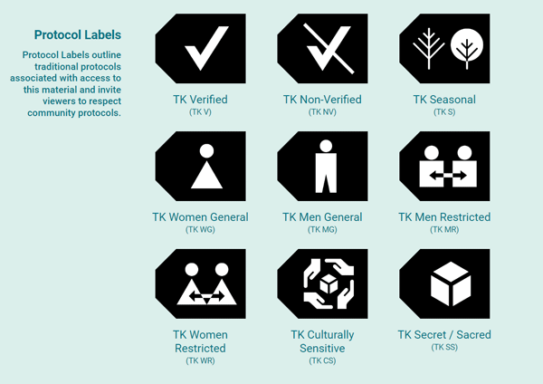 NAGPRA Policy Protocol Labels